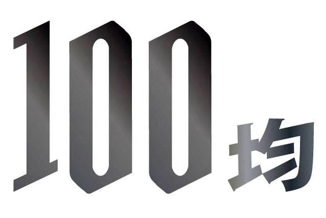 【ざわつく金曜日】ダイソー100均の時短キッチングッズランキング2025